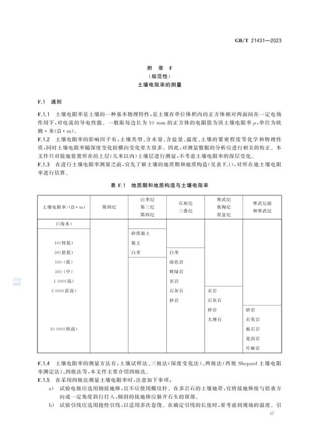 「pdf」gb t 21431